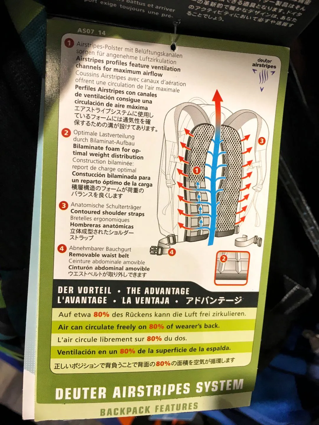 One of the technologies used is their Airstripes system. It without a doubt sets them apart from other outdoor brands. The tag shows the system application for daypacks allowing air to circulate freely on 80% of the users back.